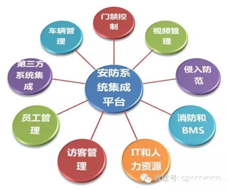 如何为新成立的科技公司挑选一个响亮的名字?