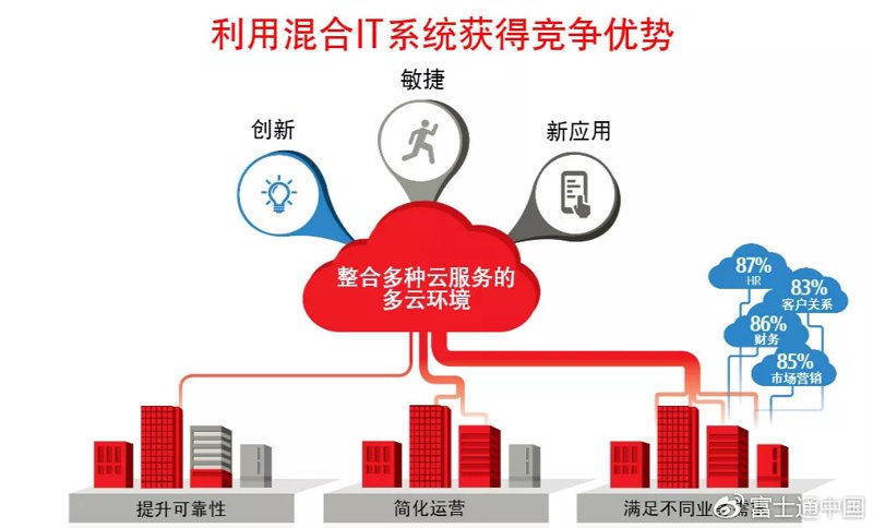 厦门出入境检验检疫局国际旅行卫生保健中心——为您的健康保驾护航