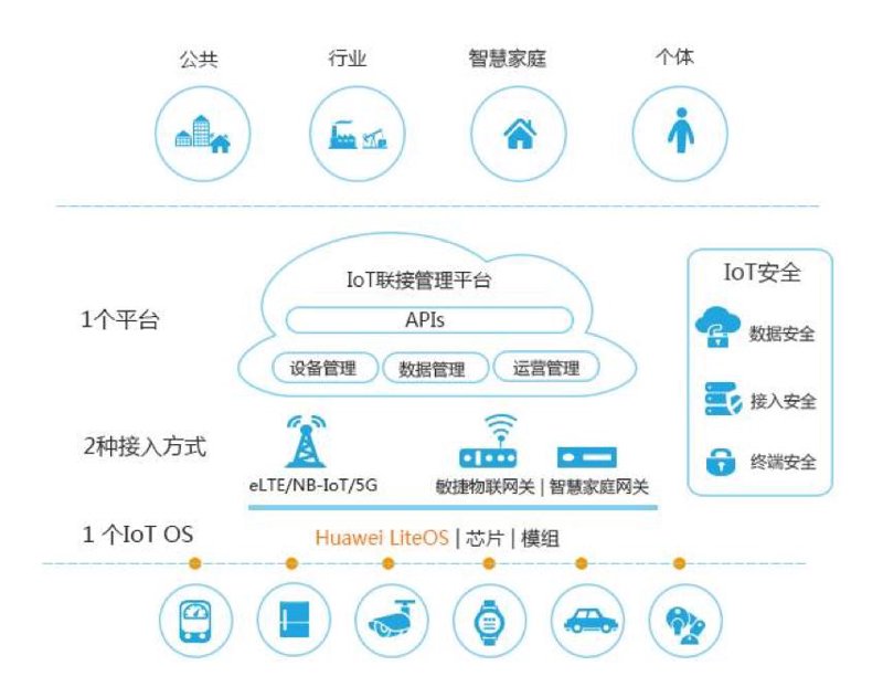 厦门出入境检验检疫局国际旅行卫生保健中心,守护你我健康出行
