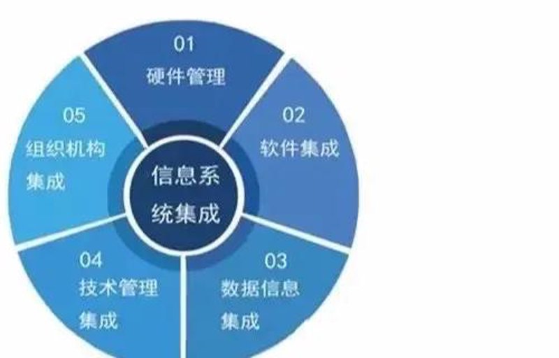 厦门出入境检验检疫局国际旅行卫生保健中心,为您的出国之旅保驾护航