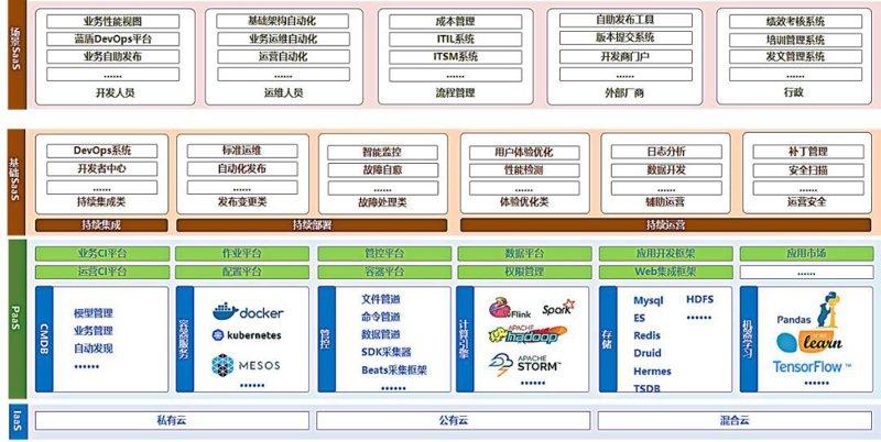 凡科是一家什么样的公司？