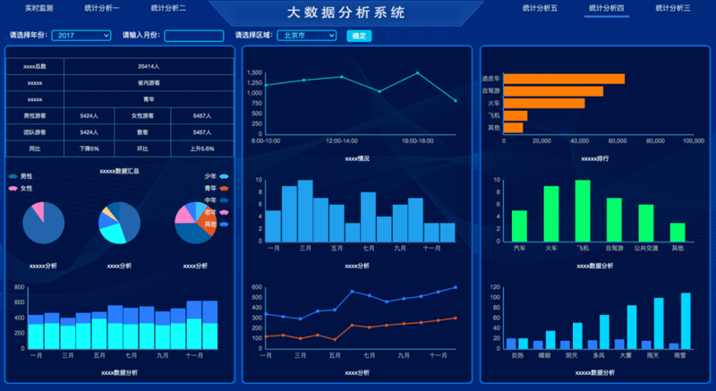 凡科是做什么的？