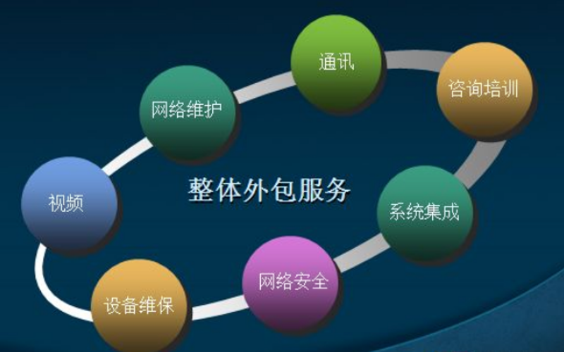 厦门出入境检验检疫局国际旅行卫生保健中心——您的健康出行保障